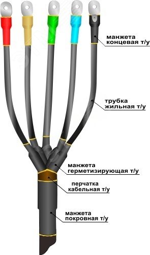 Муфта кабельная концевая 1ПКВ(Н)Тпнг-LS-5х(35-50)без наконечников