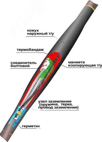 Муфта кабельная соединительная 1ПСТб(тк)-3х(150-240) с соединителями болтовыми