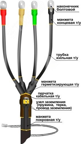 Муфта кабельная концевая 1ПКВ(Н)ТпбНнг-LS-4х(35-50) с наконечниками болтовыми