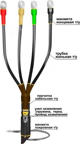 Муфта кабельная концевая 1КВТпнг-LS-4х(16-25)без наконечников