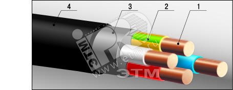 Кабель силовой ВВГнг(А)-LS 1х240мк(N)-1 многопров олочный