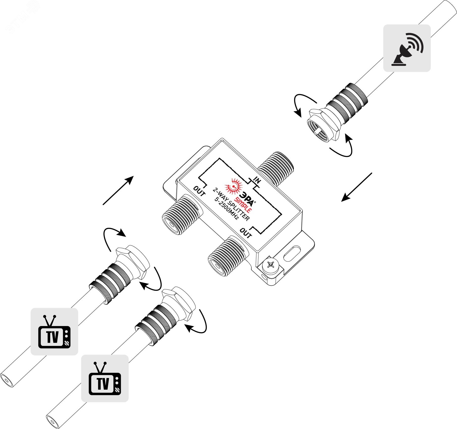 Делитель ТВ Simple DS-F-SAT-01 2 ответвления под F разъём 5-2500 МГц