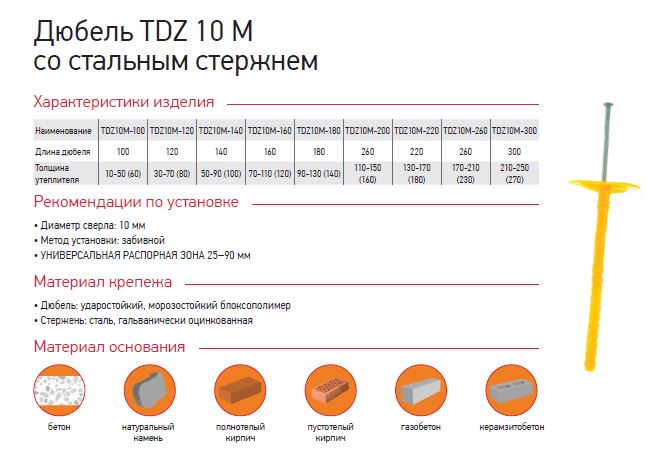 Дюбель TDZM-200 металлическим гвоздь (40 штук)