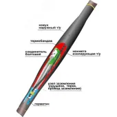 Муфта кабельная соединительная 1ПСТб(тк)-3х(150-240) с соединителями болтовыми