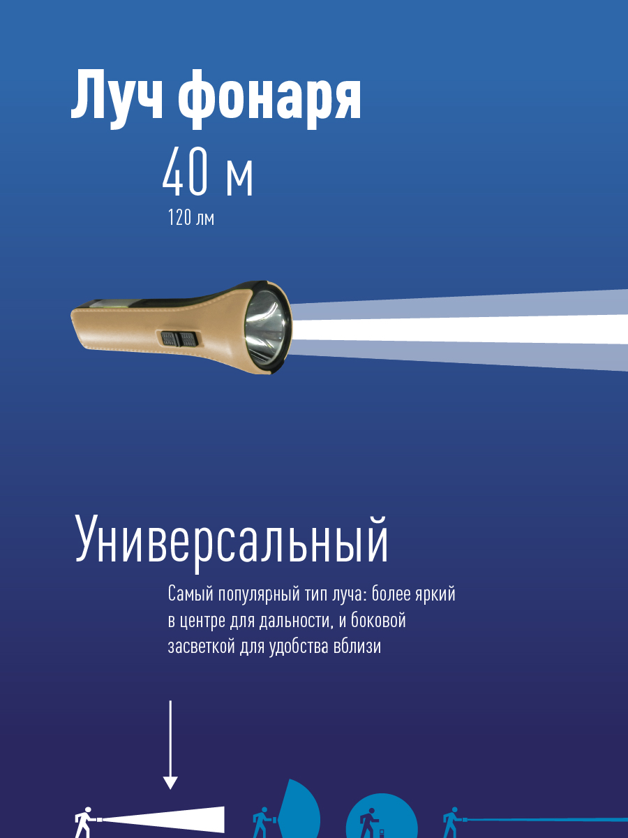 Фонарь ручной аккумуляторный, 1W, аккум. 3,7V 1,2 Ah, 120Лм - 1,5 часа, 70 Лм - 3 часа