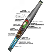 Муфта кабельная соединительная 10СТп(тк)-3х(150-240) с соединителями болтовыми