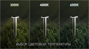 12W/3000+4000+6000K h=300mm IP65 1200Lm Чёрный - Светодиодный садово-парковый светильник FL-LED GardenNail FOTON LIGHTING
