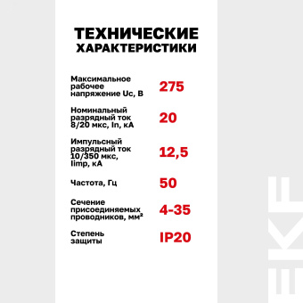 УЗИП Т1+Т2 IIimp-12,5kA