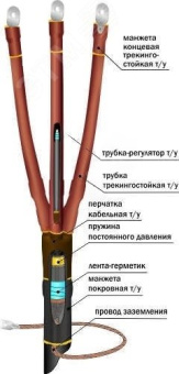 Муфта кабельная концевая 10ПКВТпб-3х(35-50)/800ммбез наконечников