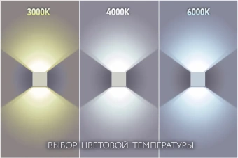 2x5W/3000+4000+6000K IP65 2x500Lm Белый - Светодиодный настенный светильник FL-LED WallCube FOTON LIGHTING