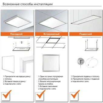 VS 34W/3000K 4200lm 595x595x33.4 IP20 50000h PANEL - Светодиодная офисная панель Vossloh-Schwabe