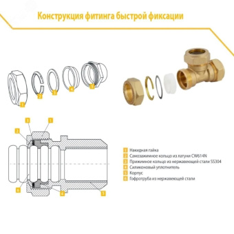 Тройник 20х20х20 EF