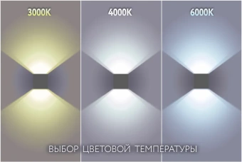 2x5W/3000+4000+6000K IP65 2x500Lm Чёрный - Светодиодный настенный светильник FL-LED WallCube FOTON LIGHTING