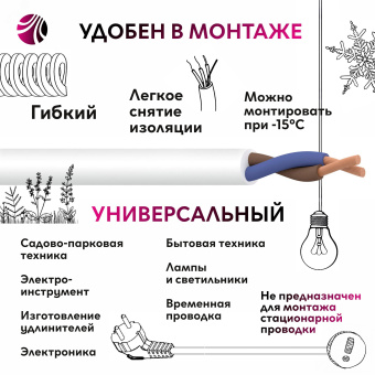Провод ПВС 2х1.5 белый ТРТС(10м)
