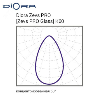 Светодиодный светильник Diora Zevs PRO 400/55000 К60 4K лира
