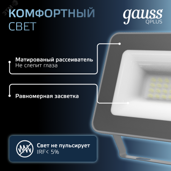 Прожектор светодиодный ДО 20 Вт 6500К 2100 лм 200-240В IP65 102х28х125мм Алюминий матрированное закаленное стекло Qplus Gauss