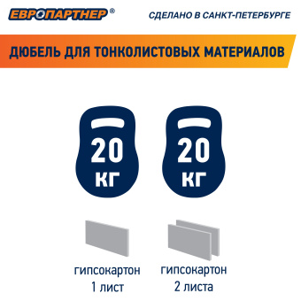 Анкер для тонколистовых материалов PLA 10х50 без  шурупа (100шт)