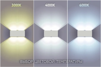 4x3W/3000+4000+6000K IP65 4x300Lm Белый - Светодиодный настенный светильник FL-LED WallBeam-H FOTON LIGHTING