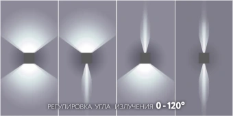 2x5W/3000+4000+6000K IP65 2x500Lm Чёрный - Светодиодный настенный светильник FL-LED WallCube FOTON LIGHTING
