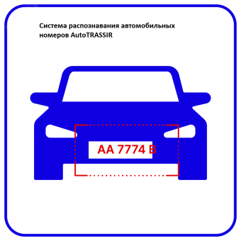 Программное обеспечение Auto система распознавания автономеров (LPR) 2 канала до 30 км\ч