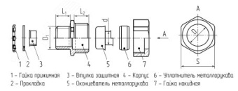 Муфта вводная ВМ 38