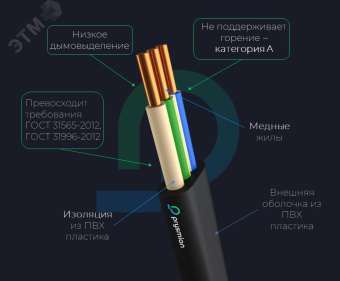 Кабель силовой ВВГ-Пнг(А)-LSLTx 3х1.5 (N.PE)-0.66 бухта 100м