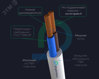 Провод ПВС 2х1 чёрный бухта 100м