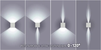 2x5W/3000+4000+6000K IP65 2x500Lm Белый - Светодиодный настенный светильник FL-LED WallCube FOTON LIGHTING
