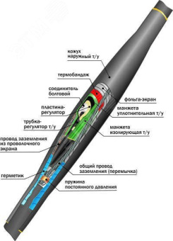 Муфта кабельная соединительная                    10ПСТб(тк)-3х(150-240) с соединителями болтовыми