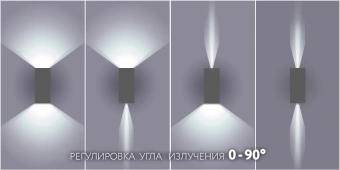 2x5W/3000+4000+6000K IP65 2x500Lm Чёрный - Светодиодный настенный светильник FL-LED WallBeam-V FOTON LIGHTING