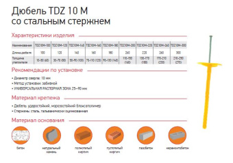 Дюбель TDZM-200 металлическим гвоздь (40 штук)