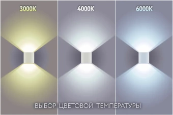2x5W/3000+4000+6000K d=140mm IP65 2x500Lm Белый - Светодиодный настенный светильник FL-LED WallBarrel FOTON LIGHTING