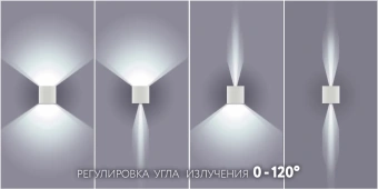 2x5W/3000+4000+6000K d=140mm IP65 2x500Lm Белый - Светодиодный настенный светильник FL-LED WallBarrel FOTON LIGHTING