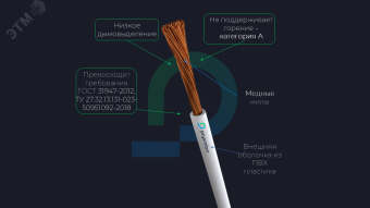 Провод установочный ПуГВнг(А)-LS 1х0.75Синий