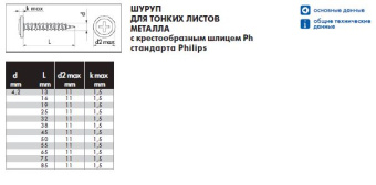 Саморез по металлу 4.2х13 (16000шт)