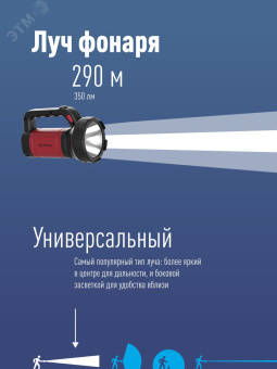 Фонарь-прожектор аккумуляторный , 5W LED, аккум. 3,7V 2,4 ah, 350Lm - 5 часов, 100m - 18 часа,