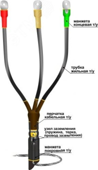 Муфта кабельная концевая 1КВТпнг-LS-3х(16-25)без наконечников