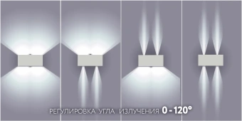 4x3W/3000+4000+6000K IP65 4x300Lm Белый - Светодиодный настенный светильник FL-LED WallBeam-H FOTON LIGHTING