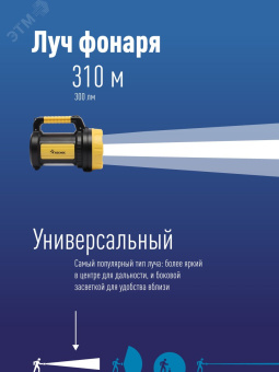 Фонарь-прожектор аккумуляторный , 5W LED + 20x0,5 W LED, аккум. 4V 2Ah, 300Lm - 6 часов, 380Lm - 3 часа,