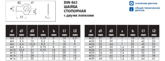 Шайба M12 А2 DIN 463