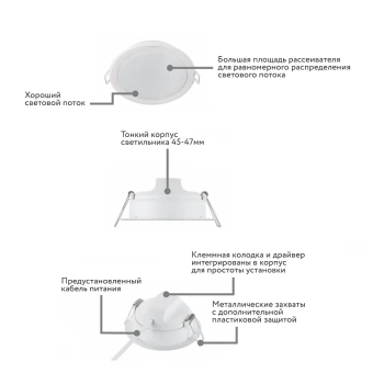 DN027B G3 12W/4000K d=150mm Белый 1300lm (D-175 H-45) - Светильник встраиваемый светодиодный DN027B G3 150RD PHILIPS