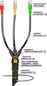 Муфта кабельная концевая 1ПКВ(Н)ТпбНнг-LS-3х(16-25) с наконечниками болтовыми