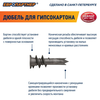 Анкер для двойного гипсокартона усиленный PBAM 14х39 с шурупом (50шт)