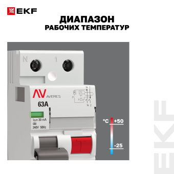 Устройство защитного отключения DV 2P 63А/30мА (A) AVERES