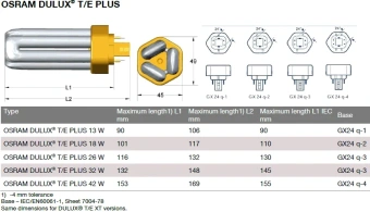 DULUX T/E 32W/4000K PLUS GX24q-3 - КЛЛ лампа OSRAM