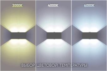 4x3W/3000+4000+6000K IP65 4x300Lm Чёрный - Светодиодный настенный светильник FL-LED WallBeam-H FOTON LIGHTING