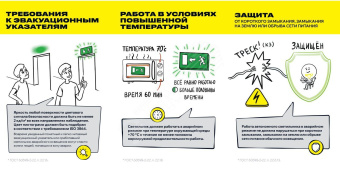 LIGHTING Светильник аварийный ССА 5043-3 3ч универсальный IP65 IEK