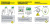 LIGHTING Светильник аварийный ССА 5043-3 3ч универсальный IP65 IEK LIGHTING Светильник аварийный ССА 5043-3 3ч универсальный IP65 IEK
