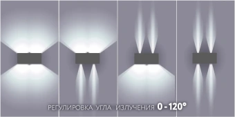 4x3W/3000+4000+6000K IP65 4x300Lm Чёрный - Светодиодный настенный светильник FL-LED WallBeam-H FOTON LIGHTING